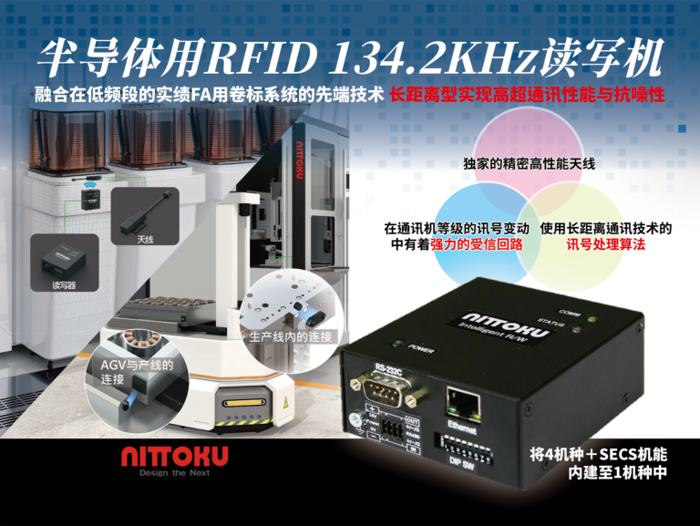 NITTOKU RFID 讀寫機 iTS-LRW210