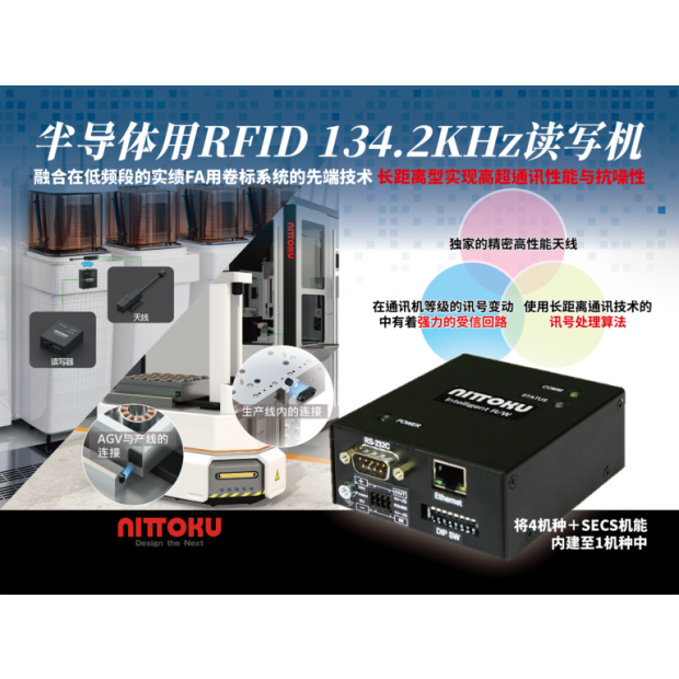 N-RFID-reader_CH-1-768x577.png